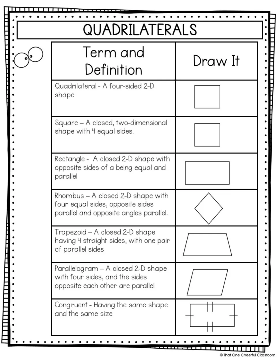Quadrilaterals reference notes define quadrilateral, square, rectangle, rhombus, trapezoid, parallelogram, and congruent