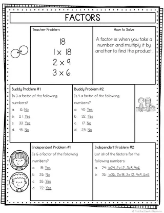 4th Grade Multiplication Math Notes – cover