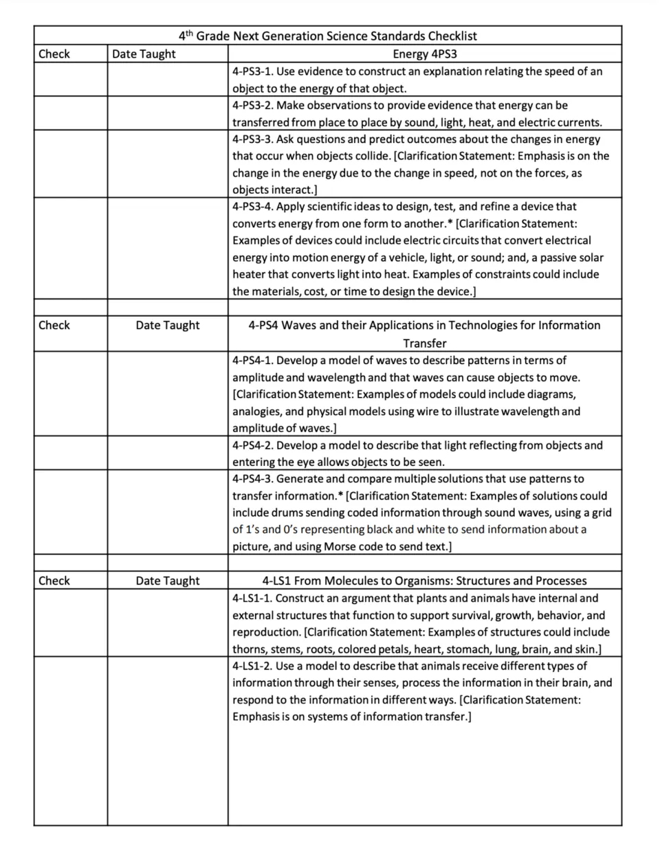 First standards checklist page covering energy, waves, and plant and animal structures, with dates taught