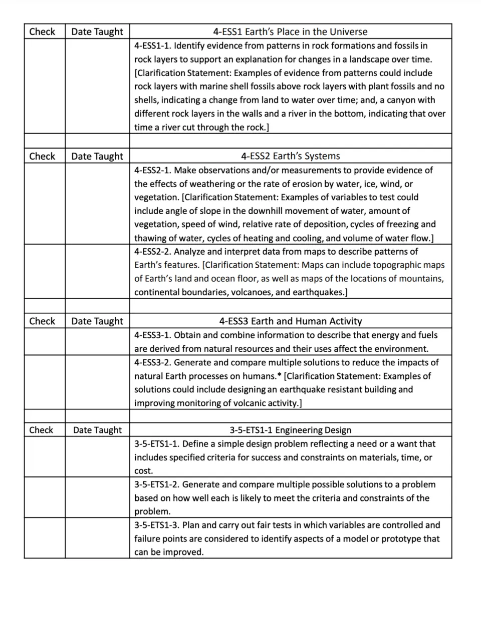 Second standards checklist page covering Earth’s history, Earth’s systems, human activity, and engineering