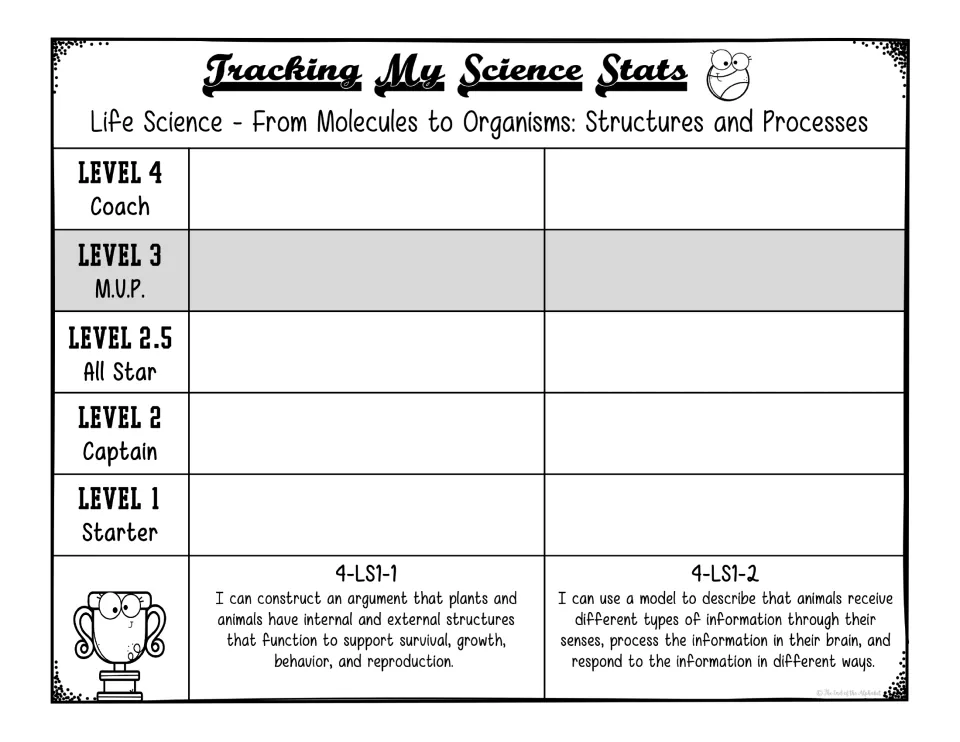 Life Science structures and processes tracker with a level 2.5 row: students shade progress on 4-LS1-1 and 4-LS1-2