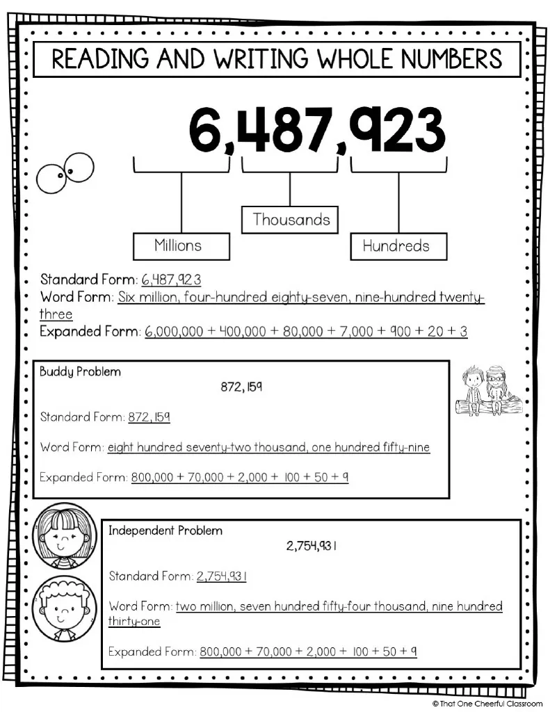 4th Grade Place Value Addition + Subtraction Math Notes – cover