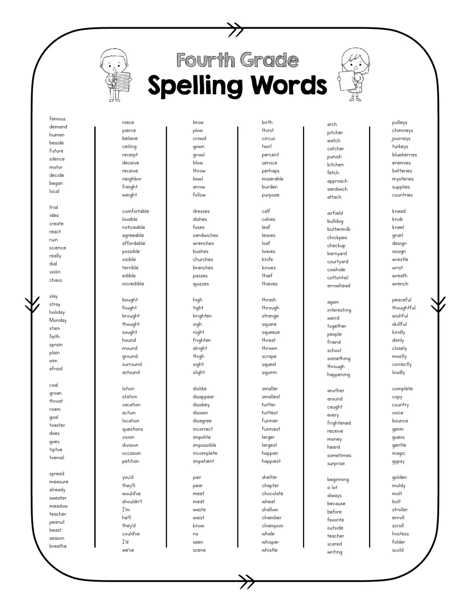 Fourth Grade Spelling Words: every weekly list for the year, from famous, demand and human through whistle and scold