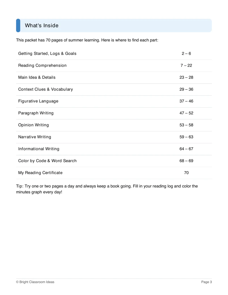 Workbook contents listing reading, vocabulary, and writing sections with page numbers and a daily practice tip