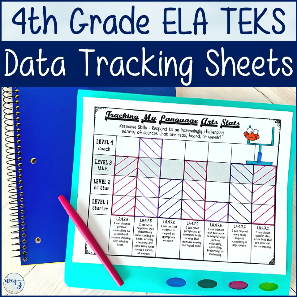 4th Grade ELA TEKS data tracking sheets cover: a student sheet shading levels 1-4 for response skills LA.4.7.A-G