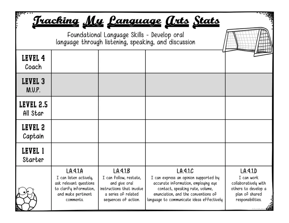 Oral language tracking for LA.4.1.A-D: students shade Coach to Starter levels, including 2.5, for listening and speaking