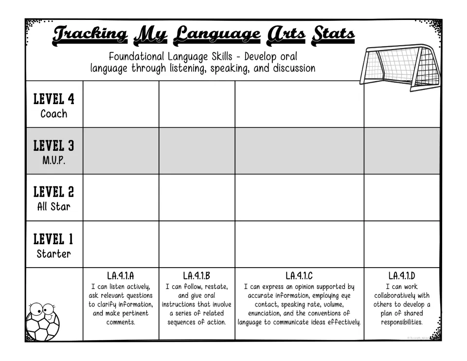 Oral language tracking for LA.4.1.A-D with a four-level scale: students shade progress on listening, speaking, teamwork