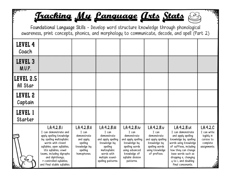 Spelling and cursive tracker (Part 2) for LA.4.2.B-C: students shade levels 1-4 and 2.5 for homophones, affixes, syllables