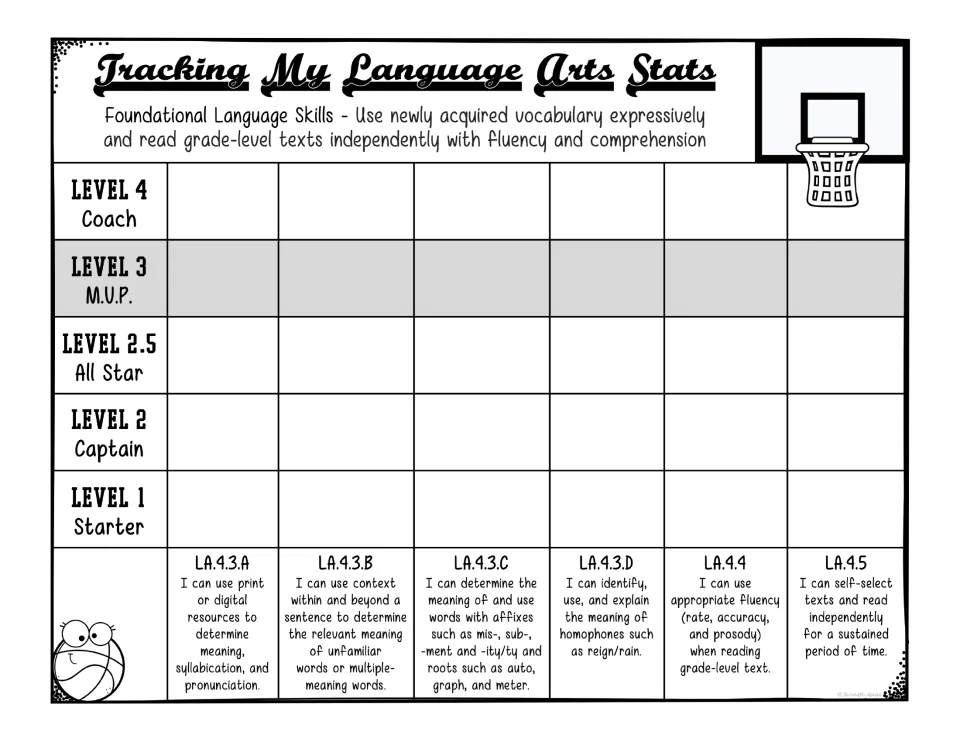 Vocabulary and fluency tracker, LA.4.3.A to LA.4.5: students shade levels 1-4 and 2.5 for context clues, affixes, fluency