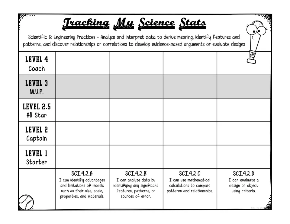 Data analysis practices SCI.4.2A-D: students shade levels 1 to 4 plus 2.5 for models, patterns, calculations and criteria