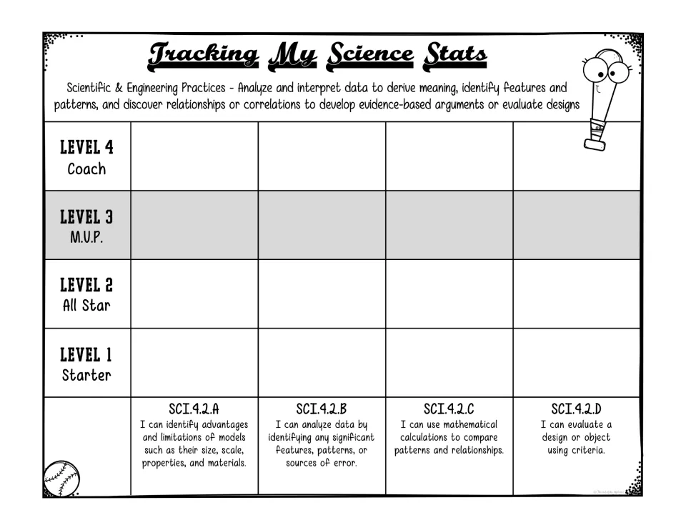 Data analysis practices SCI.4.2A-D, no level 2.5: students shade four levels for models, patterns, math and criteria