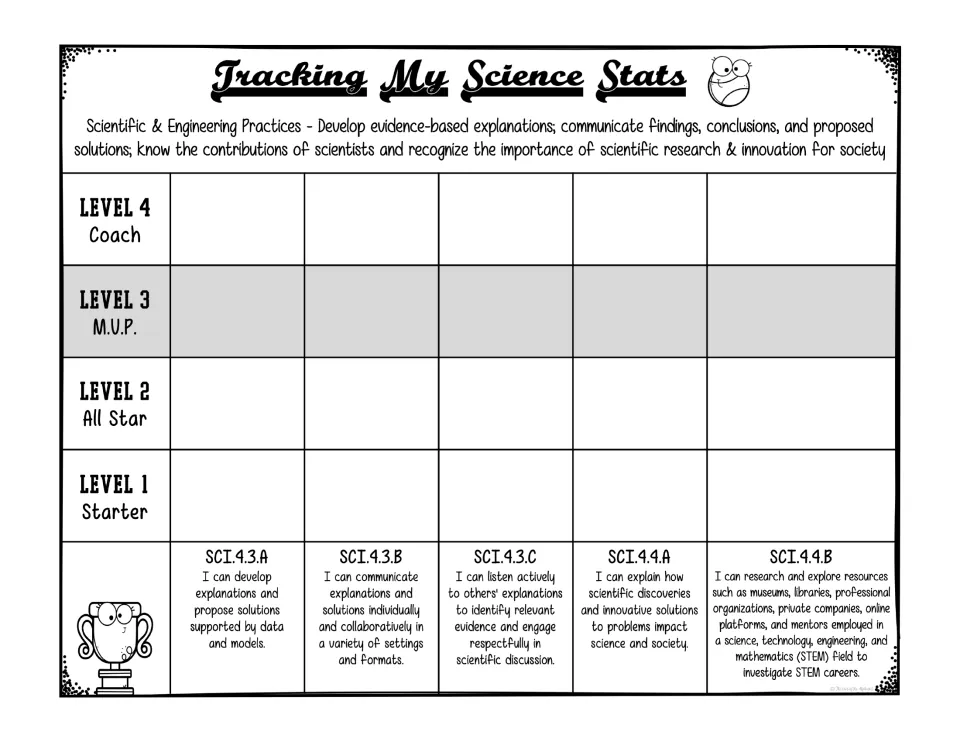Explanations and STEM careers SCI.4.3A-C and 4.4A-B, four-level version: students shade Starter up to Coach
