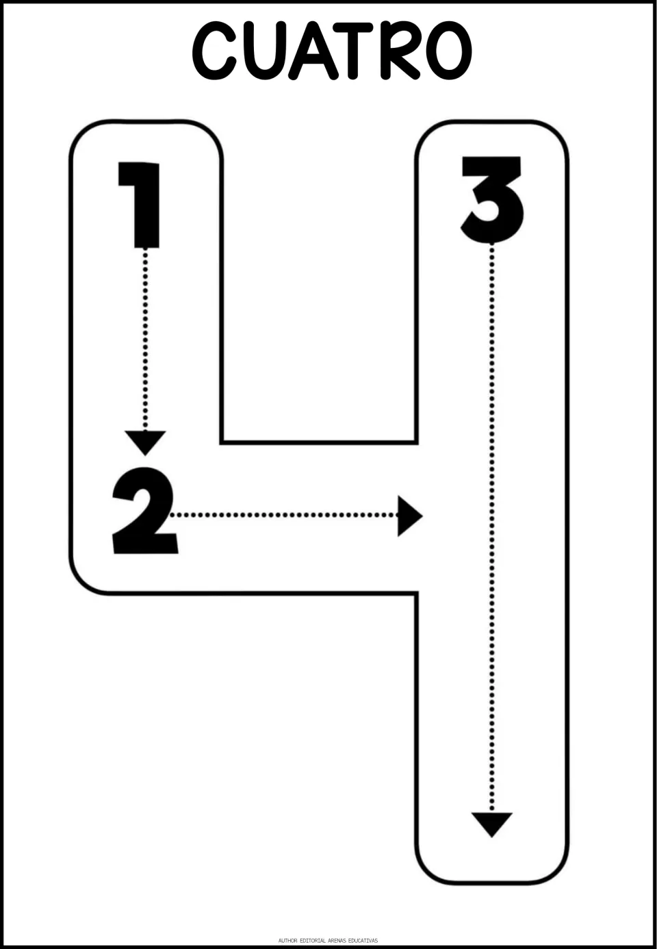 Number 4 tracing poster labeled 'CUATRO' (four), with three numbered steps directing strokes down, right, and down