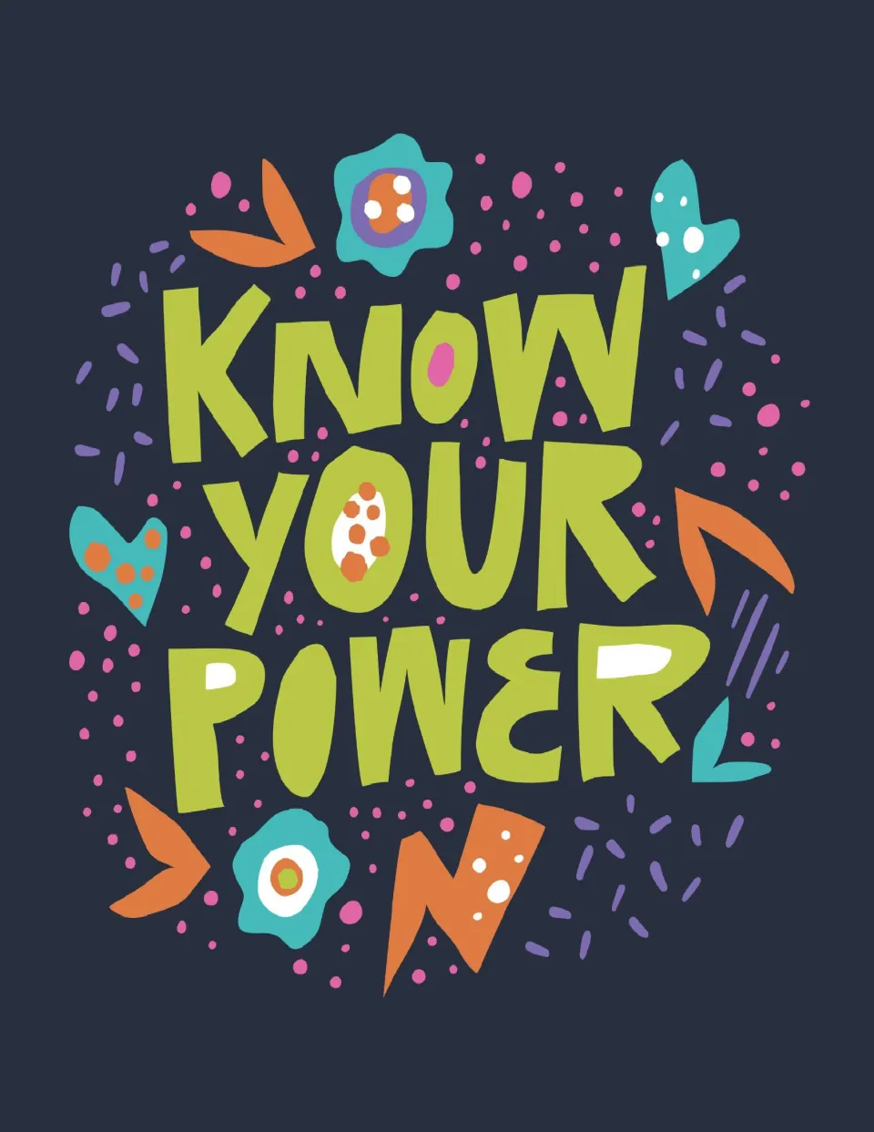 SEL poster 2 of 5 for classroom or counseling office display, reading "Know your power".