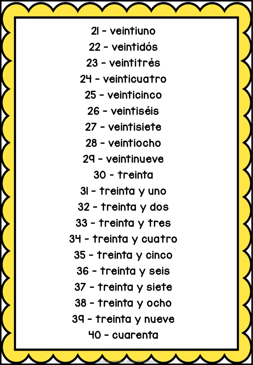 Spanish number poster for 21–40, with names from veintiuno (twenty-one) through cuarenta (forty)