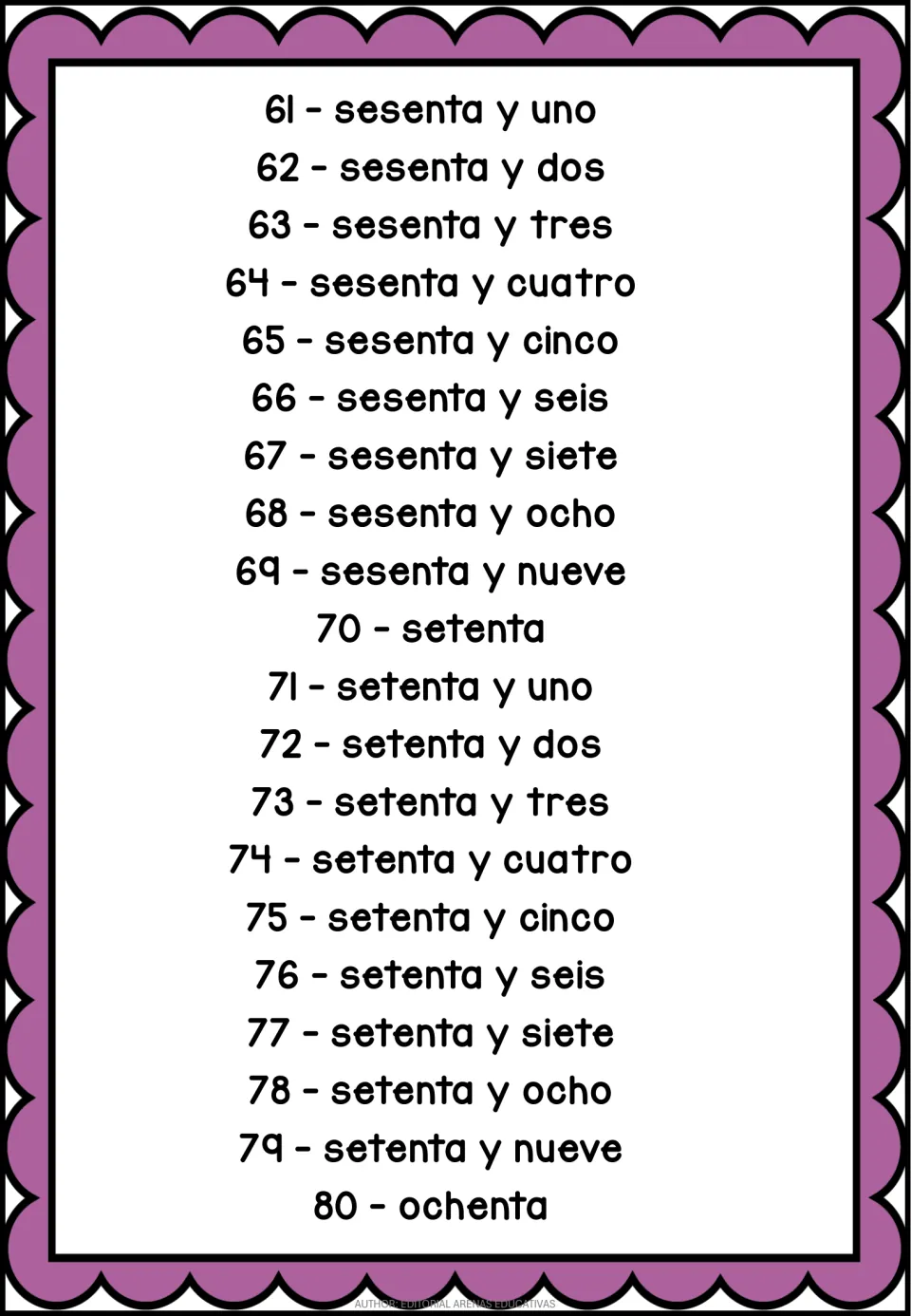 Spanish number poster for 61–80, with names from sesenta y uno (sixty-one) through ochenta (eighty)
