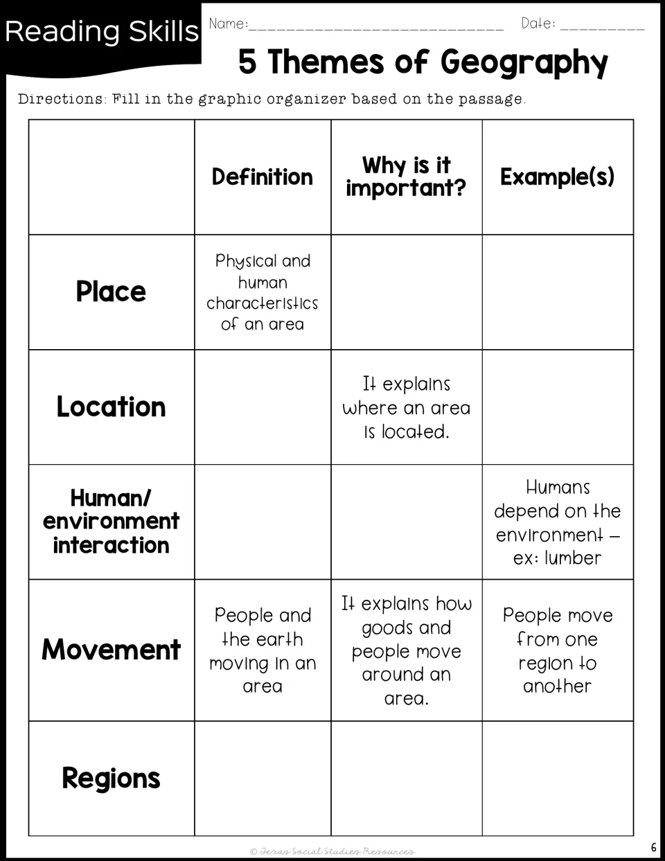 Five themes graphic organizer: students complete definition, importance and example for each theme; some answers given