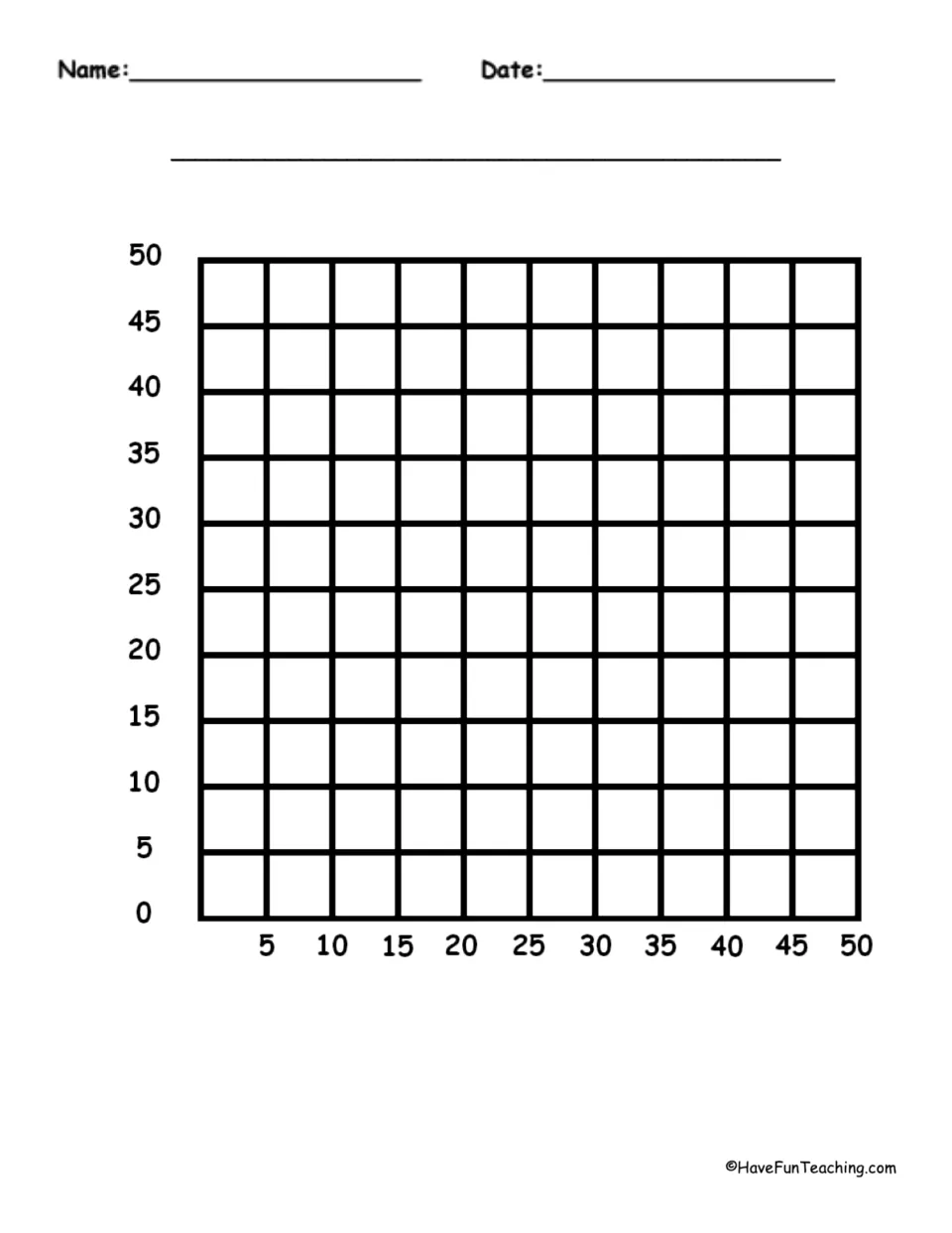 Blank coordinate graph: both axes count by 5s from 0 to 50, with a title line for students to plot and label their data