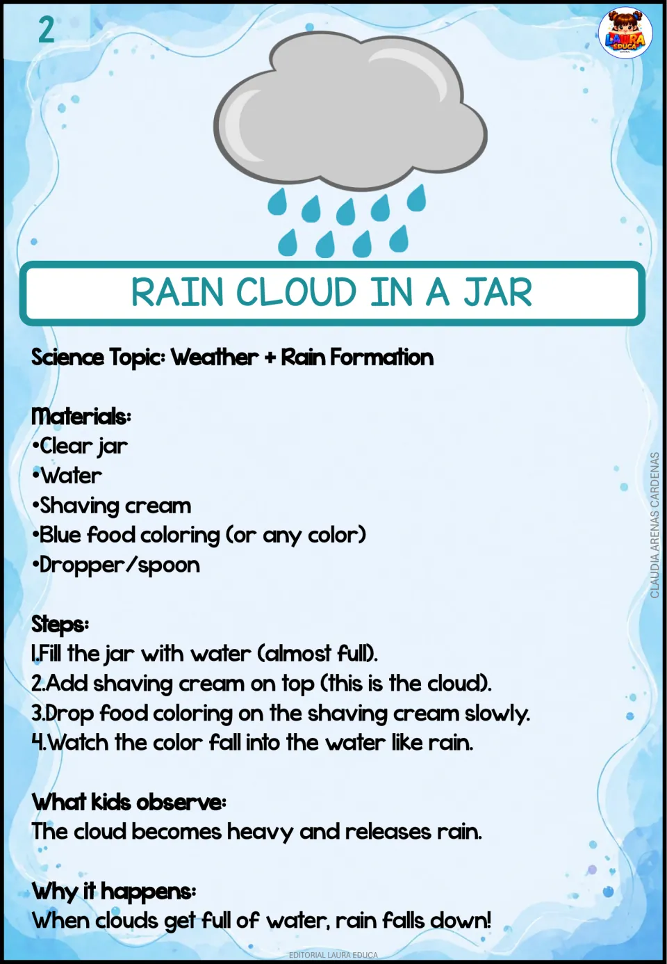 Rain cloud in a jar: kids drip food coloring onto a shaving cream cloud over water and watch it fall like rain