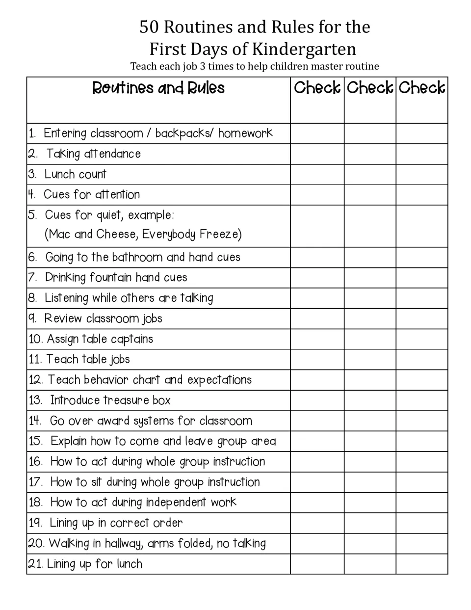 Kindergarten routines checklist, items 1-21: attendance, quiet cues, bathroom hand cues, table jobs and hallway lines