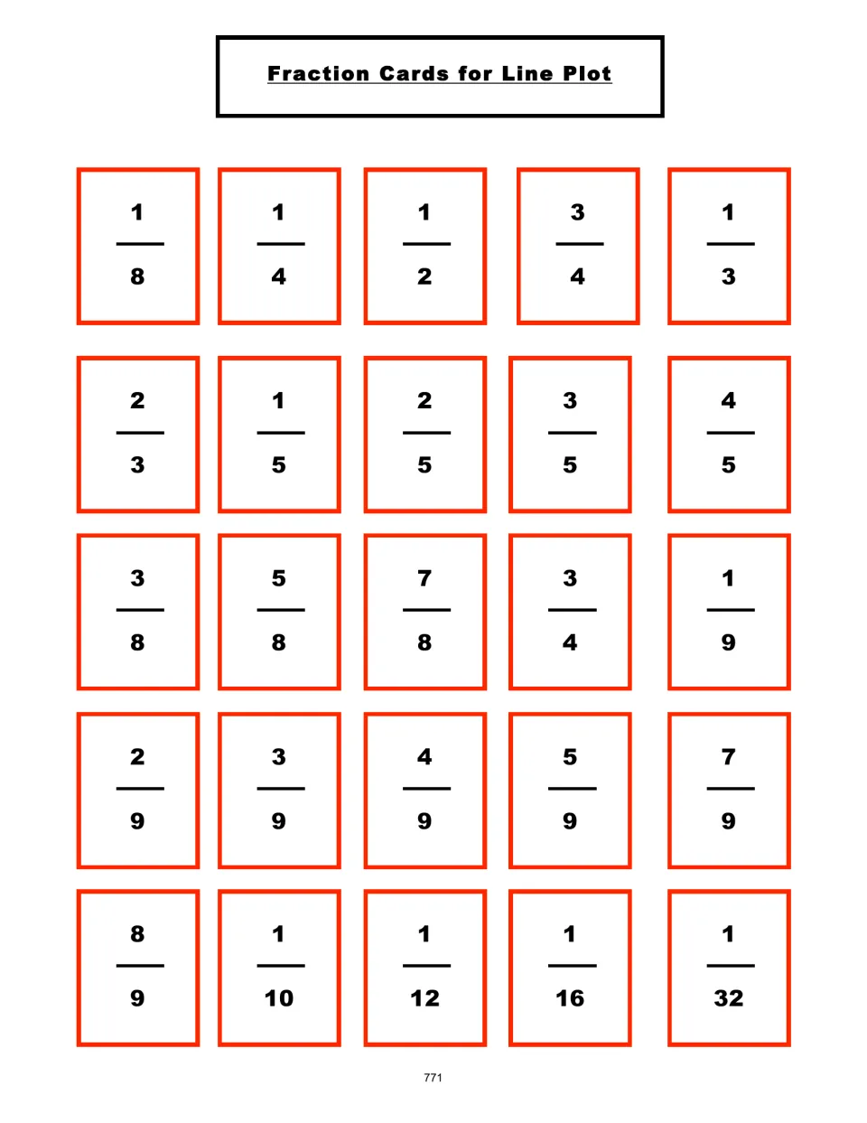 Fraction card sheet for the line-plot game: 25 cards including 1/8, 1/4, 1/2, 3/4, and smaller unit fractions