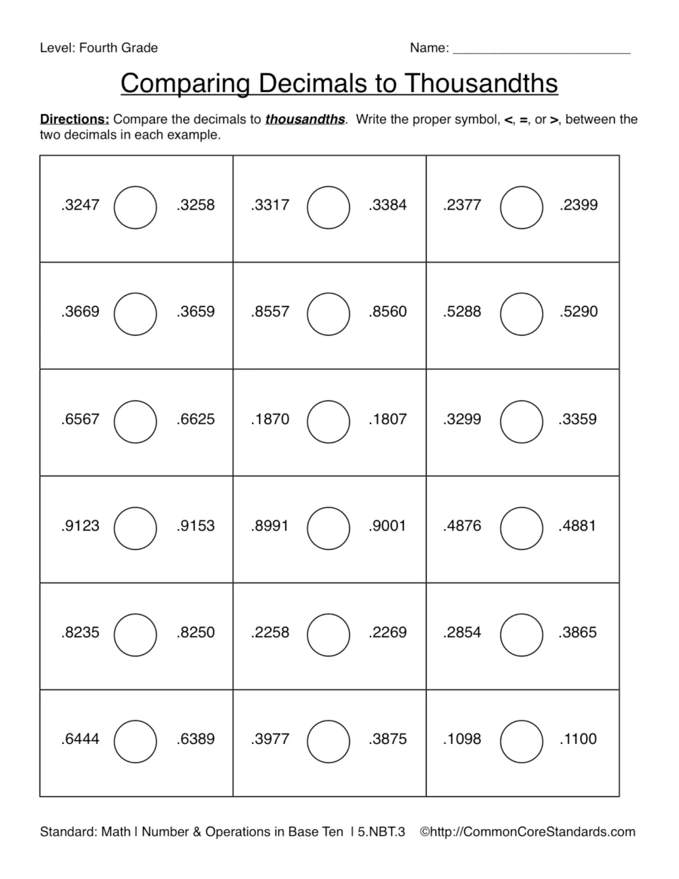 Comparing decimals to thousandths: students write <, = or > between 18 pairs of four-digit decimals such as .3247 and .3258