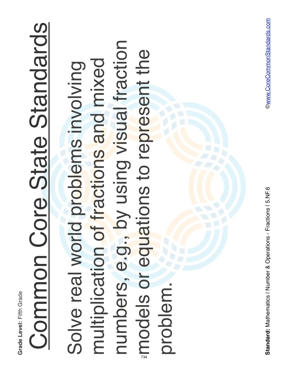 Standard overview: solve real-world fraction and mixed-number multiplication problems using models or equations