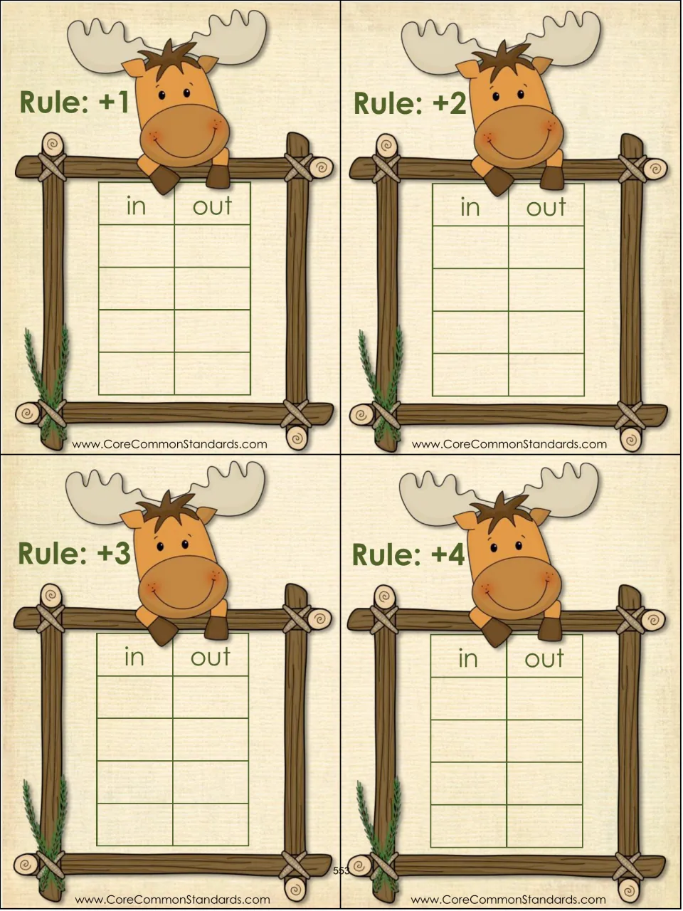 Function-table cards 1–4 of 13 feature addition rules +1, +2, +3, and +4 with blank input and output entries