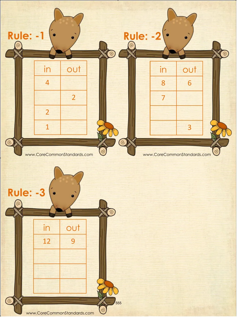 Function-table cards 9–11 of 13 use subtraction rules −1, −2, and −3, with some input and output values supplied
