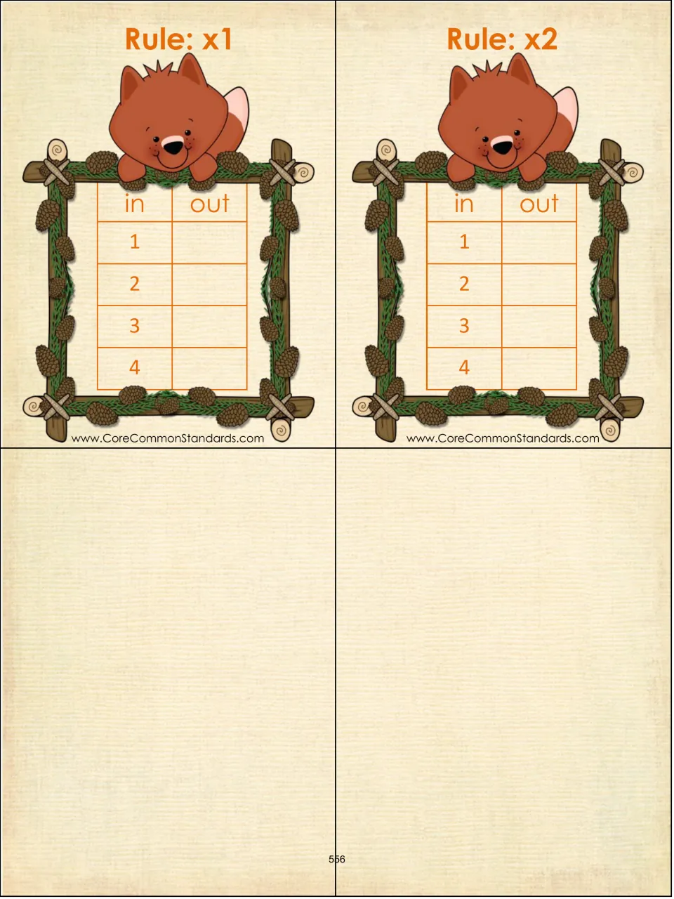 Function-table cards 12–13 of 13 use multiplication rules ×1 and ×2, with inputs 1–4 and outputs to complete