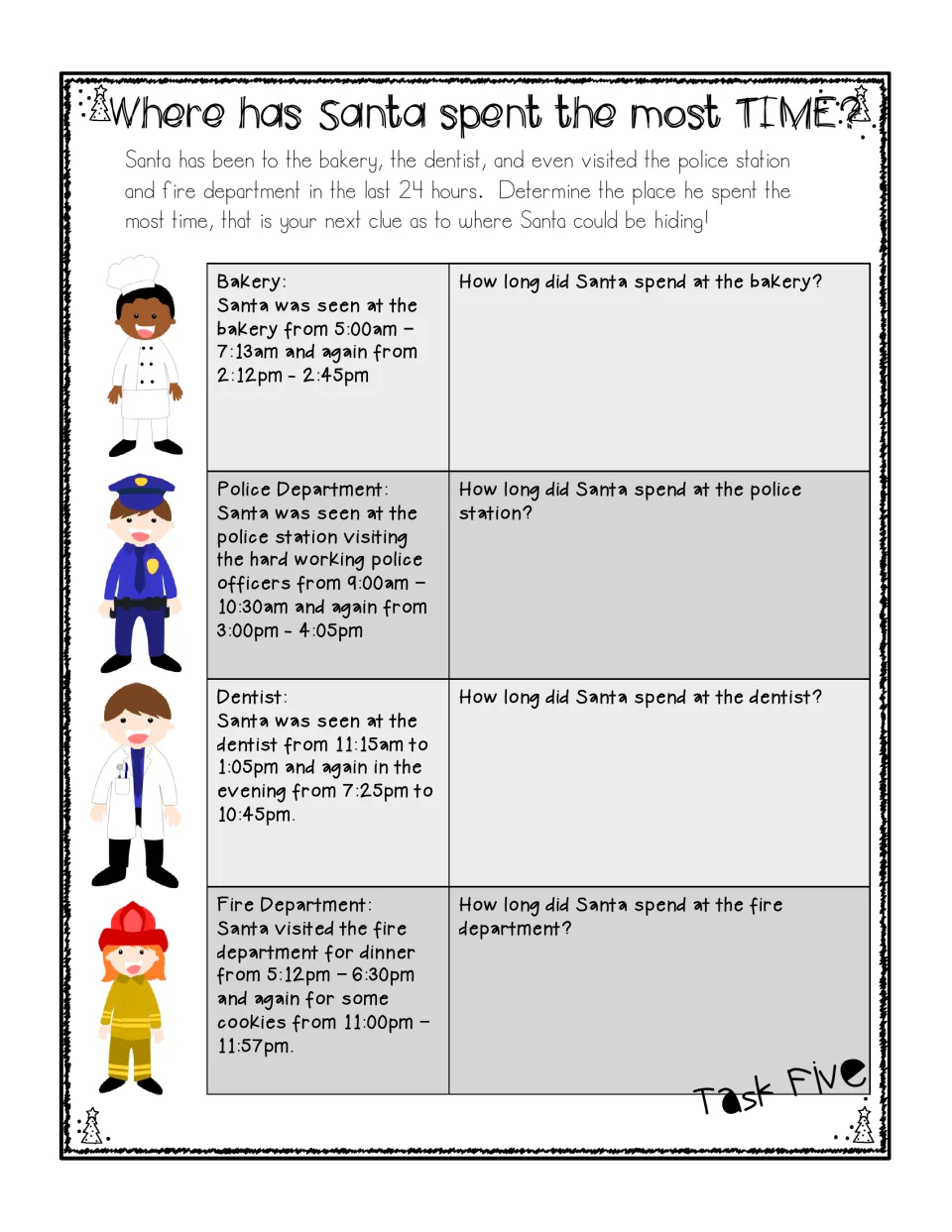 Task 5 compares elapsed time at the bakery, police department, dentist, and fire department to find Santa’s next clue