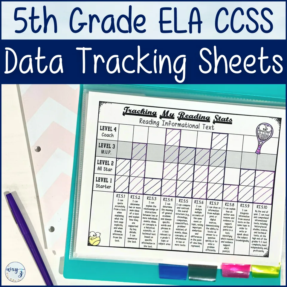 Cover of 5th Grade ELA CCSS Data Tracking Sheets showing a reading informational text sheet shaded by level