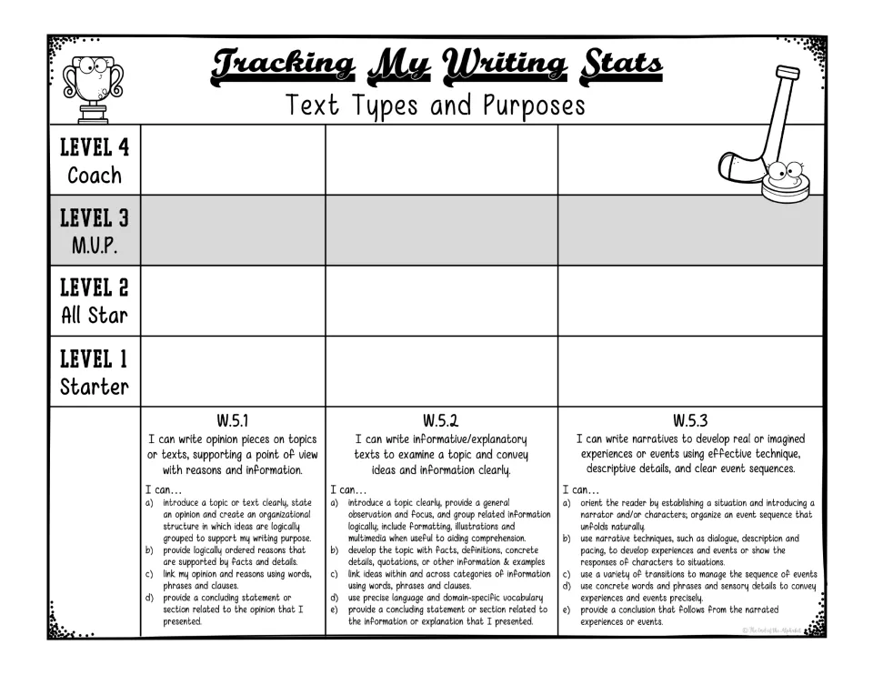 Writing text types tracker: students shade levels 1 to 4 for opinion W.5.1, informative W.5.2 and narrative W.5.3 writing