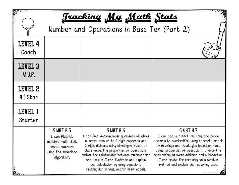 Base Ten Part 2 tracker covers whole-number multiplication, division, and decimal operations at levels 1–4