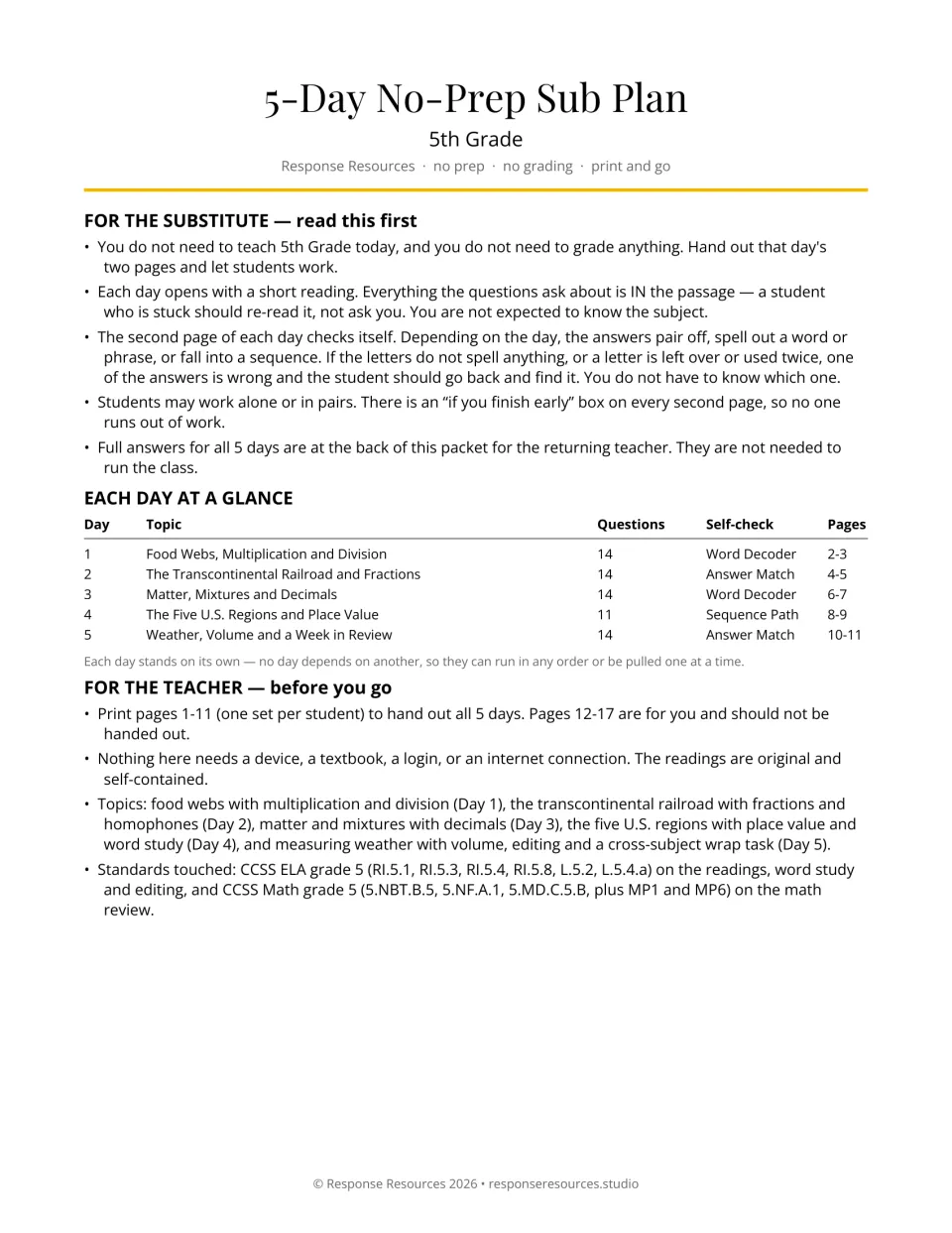 5-Day No-Prep Sub Plan for 5th Grade: instructions for the substitute and teacher, plus a table of each day's topic