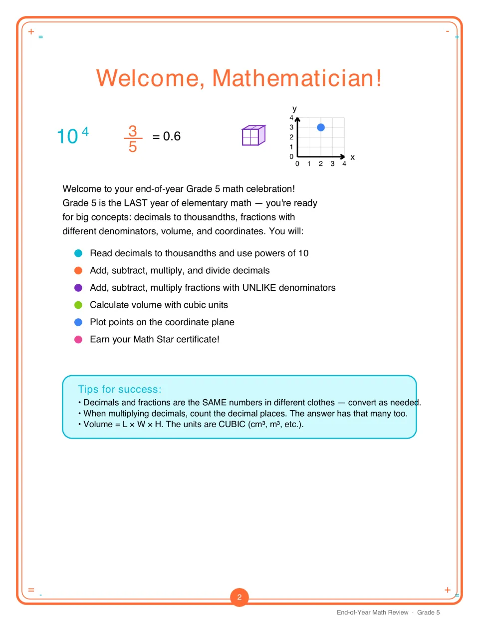 Welcome, Mathematician! intro listing review goals from decimals to coordinates, with tips on decimal places and L × W × H