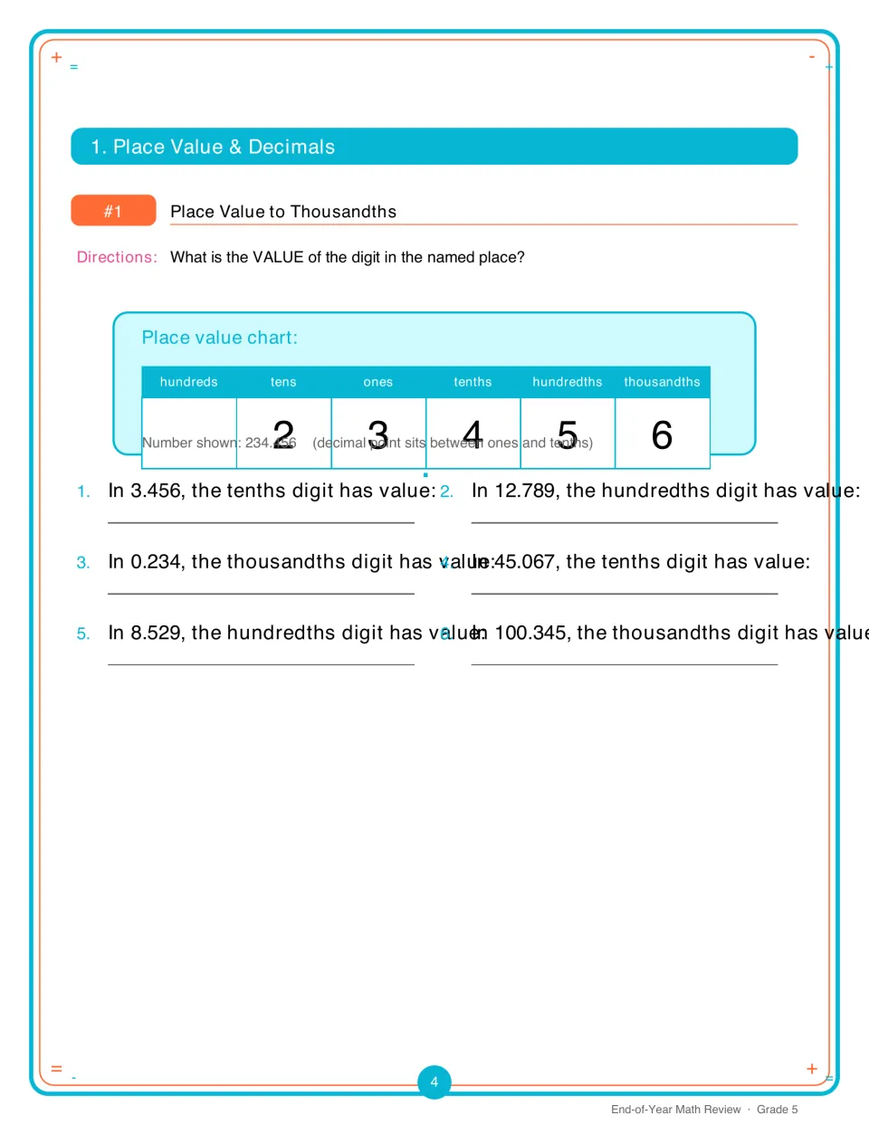 Place value to thousandths: students use a chart of 234.456 to give the value of a named digit in six decimal numbers