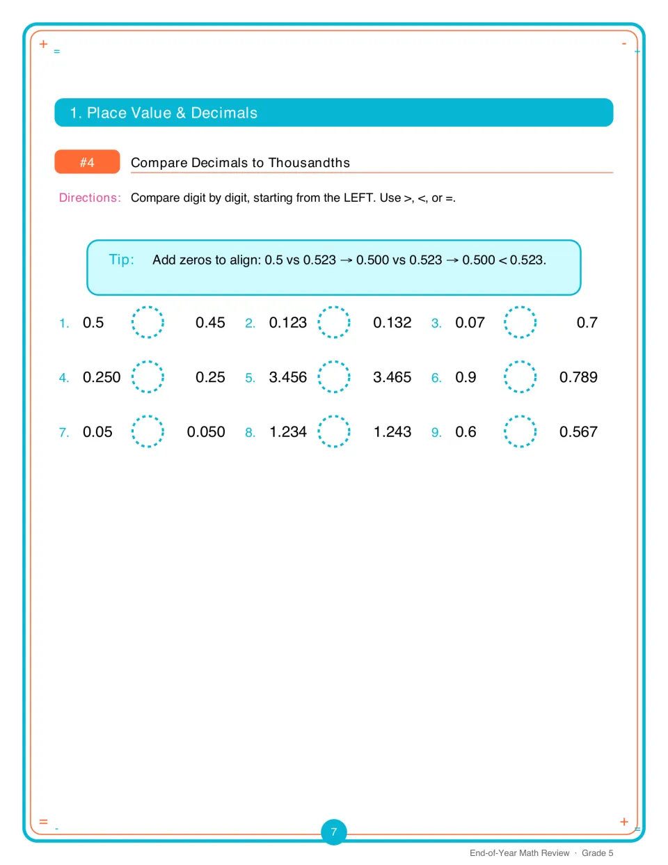Comparing decimals to thousandths: students write >, < or = between nine pairs such as 0.123 and 0.132