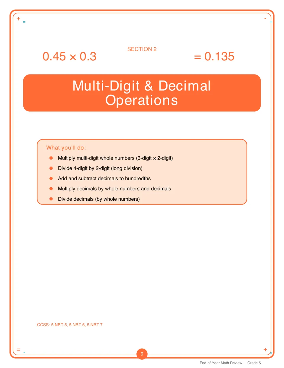 Section 2 opener, Multi-Digit & Decimal Operations: goals for 3-digit × 2-digit products, long division and decimal math