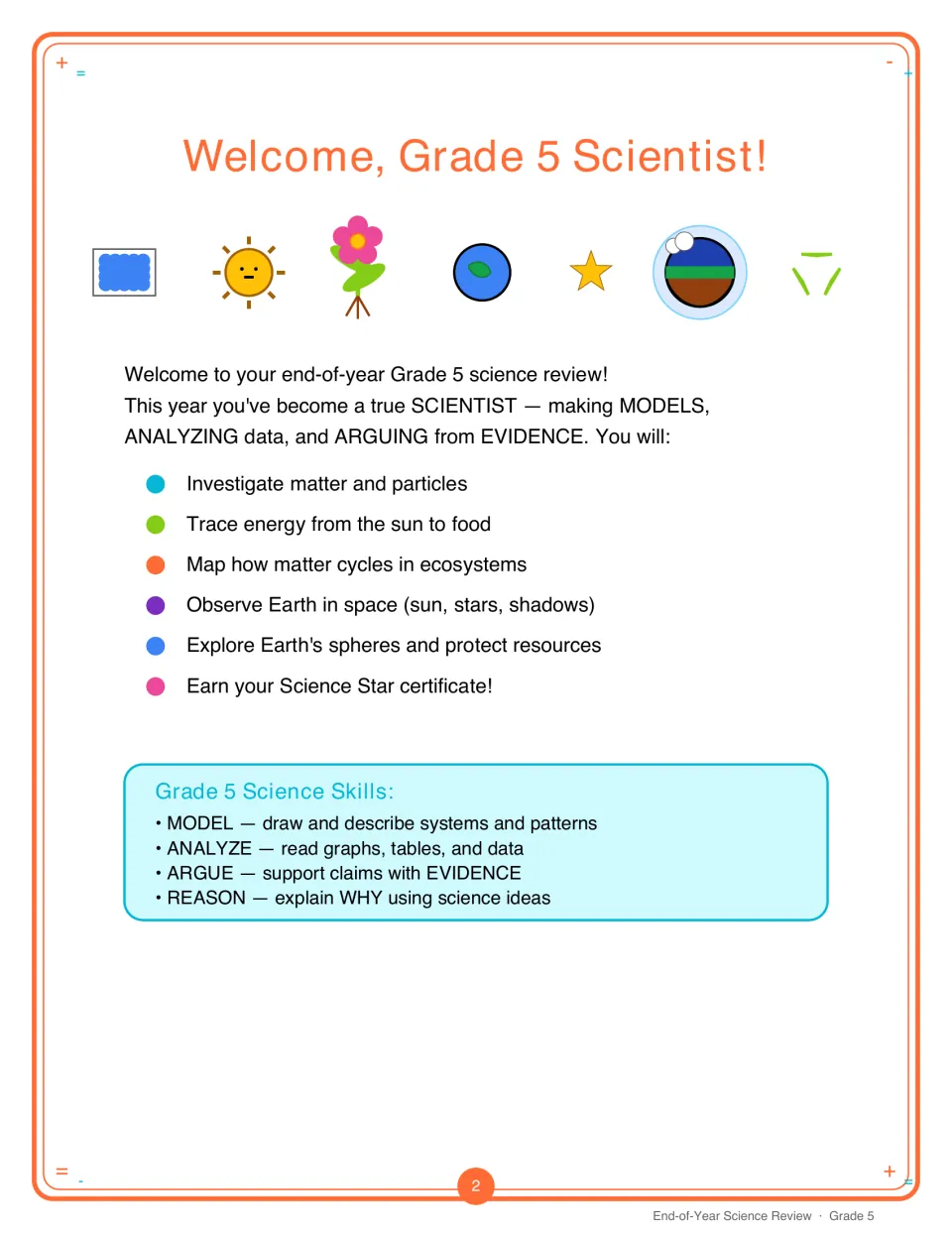 Welcome page listing review goals from matter to Earth's spheres and four skills: model, analyze, argue and reason