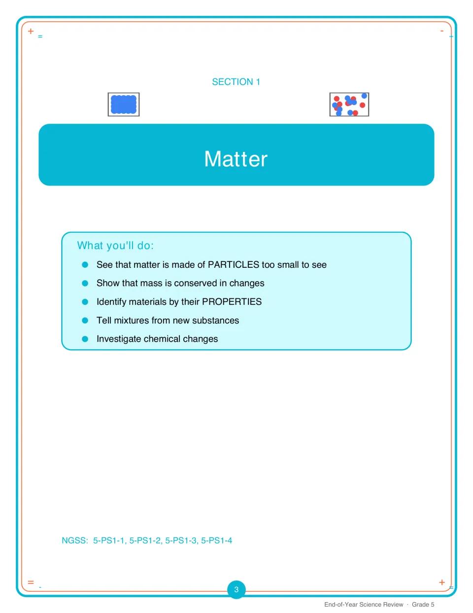 Section 1 Matter opener: goals on particles, conservation of mass, material properties, mixtures and chemical changes