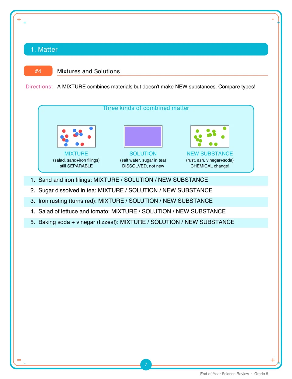 Mixtures and solutions: students classify sand and iron, sugar in tea, rust and more as mixture, solution or new substance