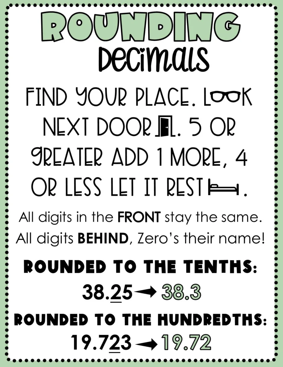 Rounding decimals anchor chart with a rounding rhyme and examples: 38.25 becomes 38.3; 19.723 becomes 19.72