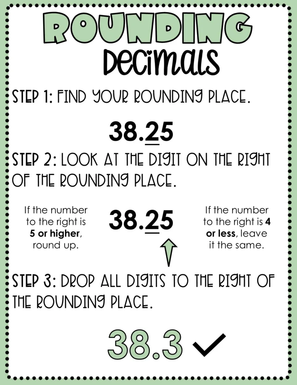 Rounding decimals anchor chart showing three steps for rounding 38.25 to the nearest tenth to get 38.3