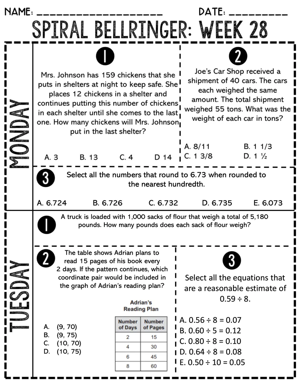 Week 28 Monday-Tuesday warm-up: division word problems, rounding to hundredths, reading-plan pattern, quotient estimates