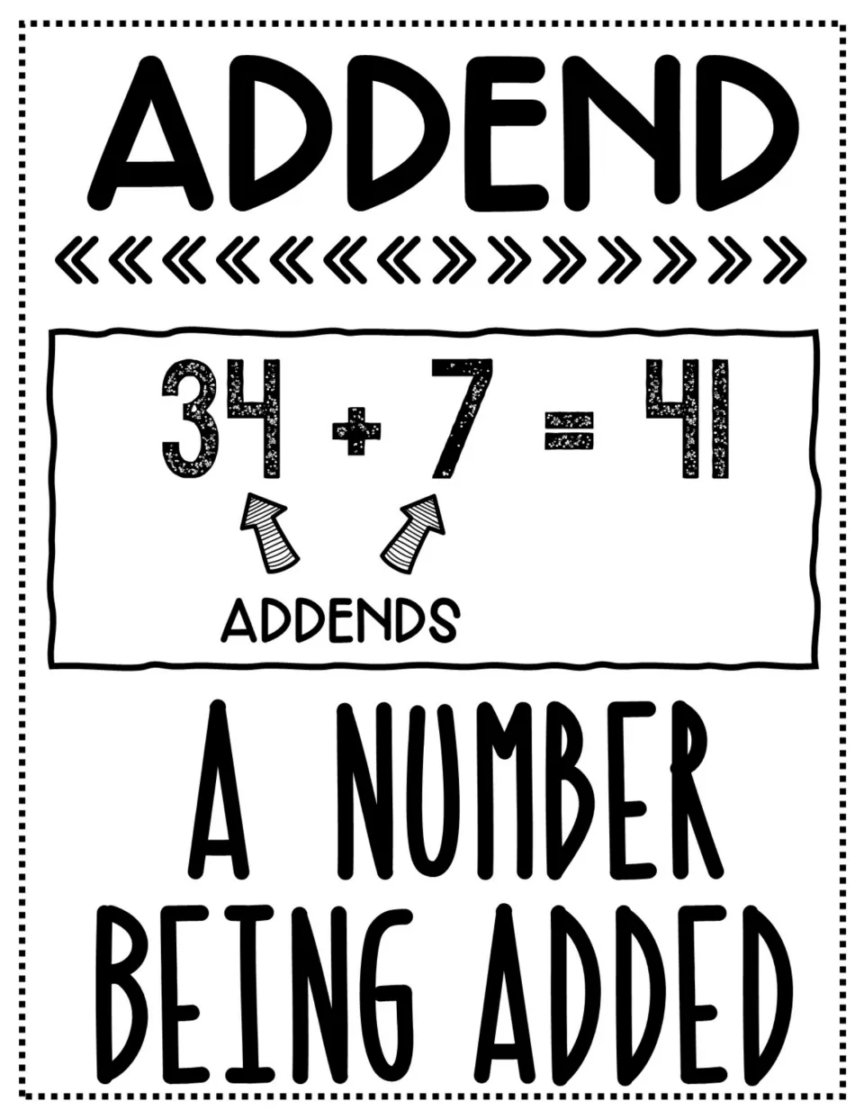 Addend word wall card defining a number being added, with arrows identifying 34 and 7 in 34 + 7 = 41