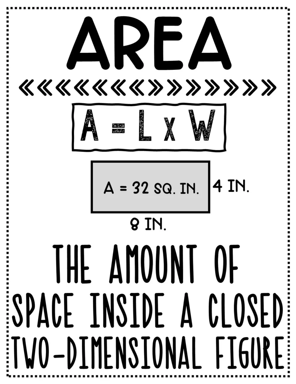 Area word wall card defining space inside a closed two-dimensional figure, with an 8-by-4-inch rectangle