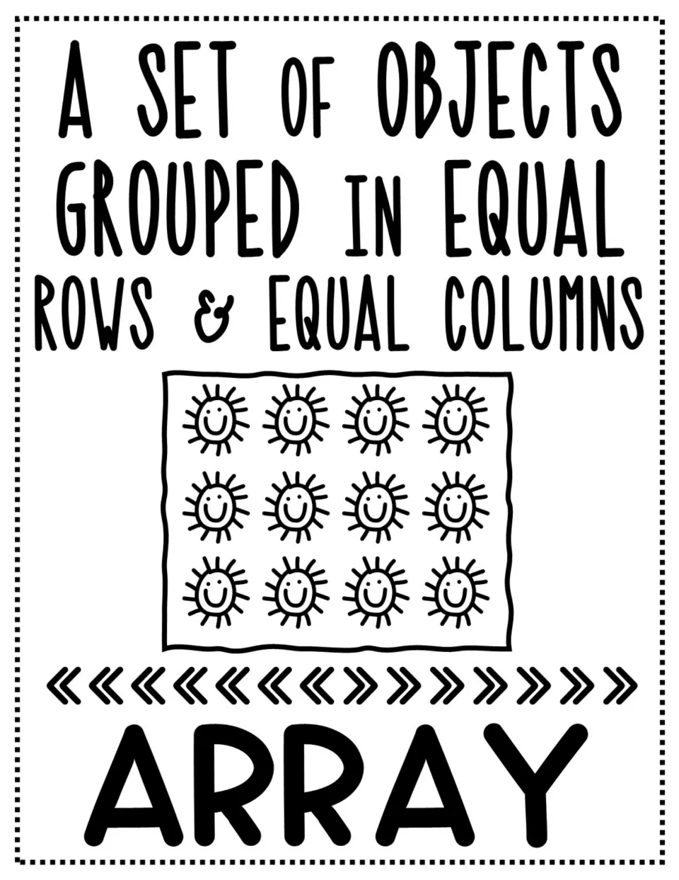 Array word wall card defining objects grouped in equal rows and equal columns, with an example of 12 suns