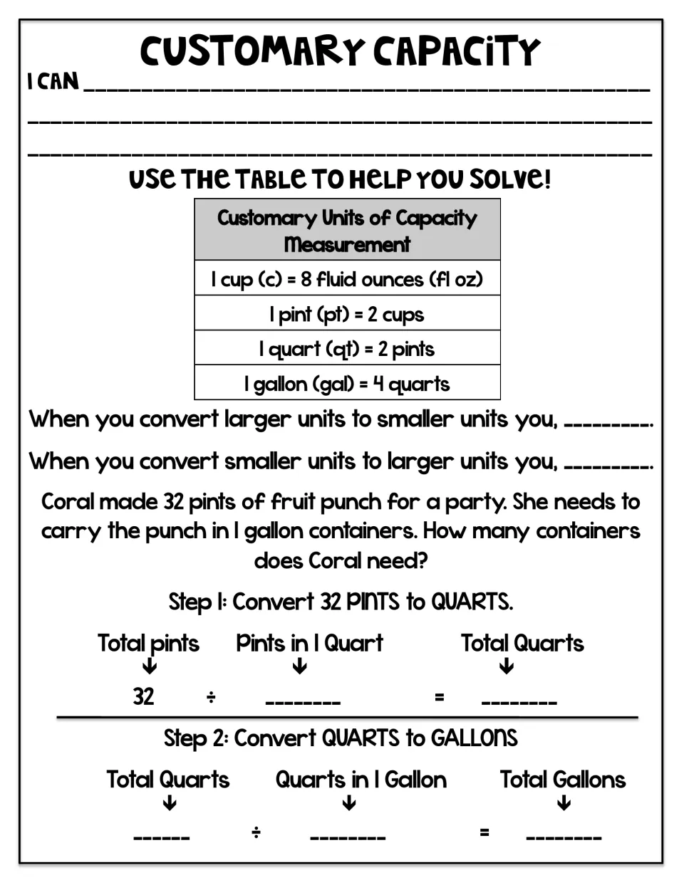 Customary capacity guided notes: conversion table and steps to find gallon containers for 32 pints of punch