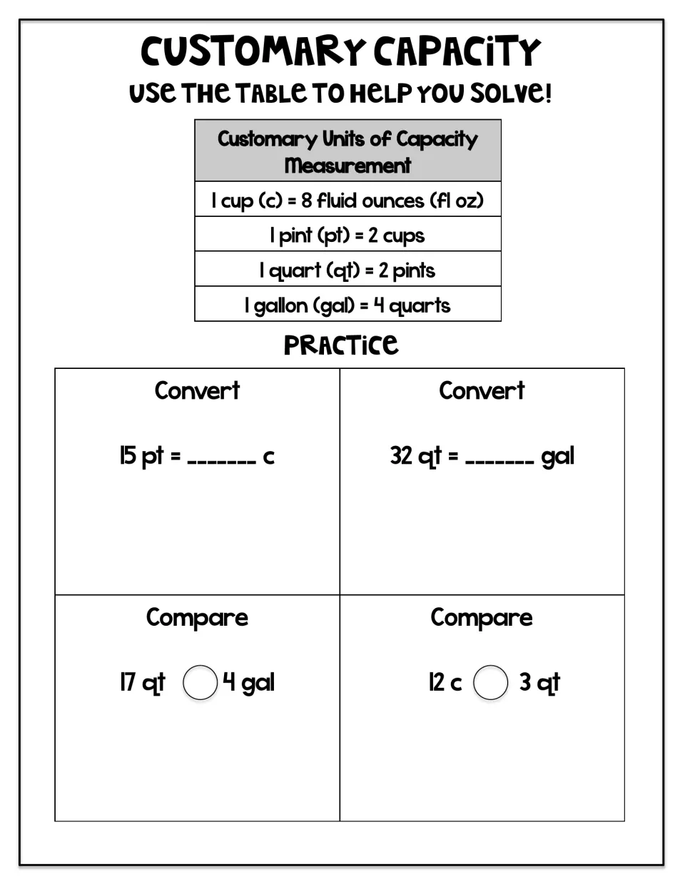 Customary capacity practice: convert 15 pints to cups and 32 quarts to gallons, then complete two comparisons